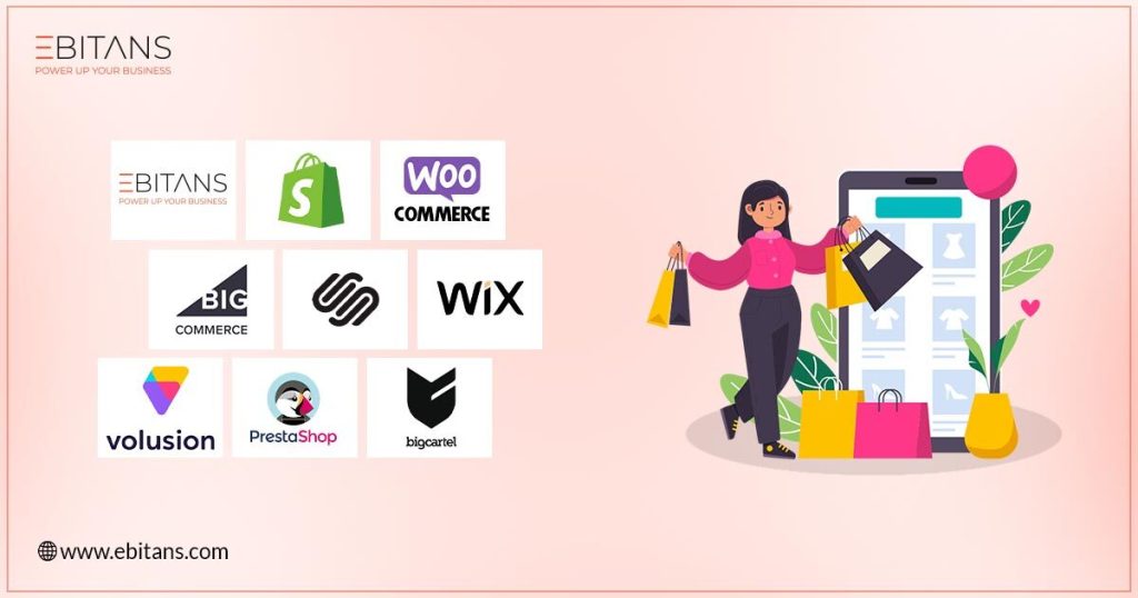 best ecommerce platform for seo