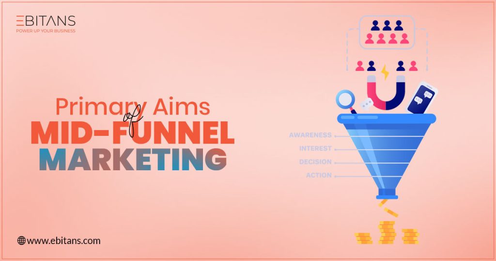 mid funnel marketing 