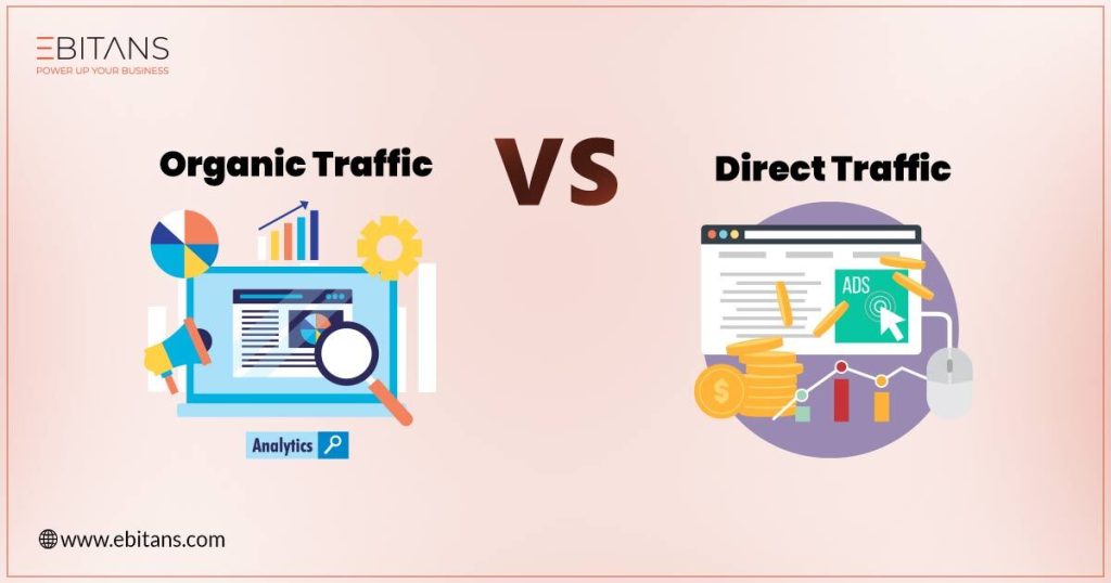 organic traffic vs direct traffic 