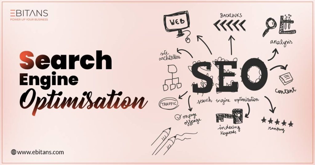 SEO (Search Engine Optimization)